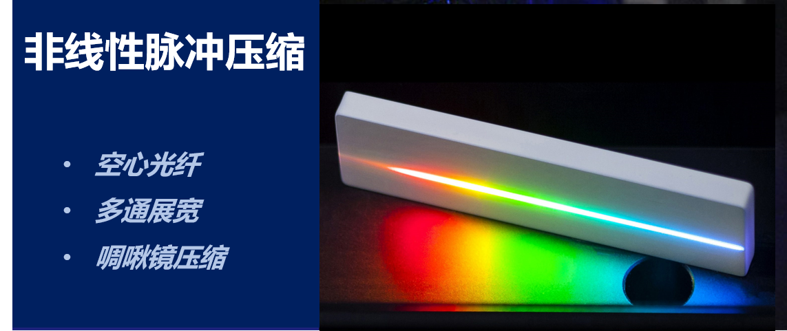 飛秒光譜展寬/脈沖壓縮