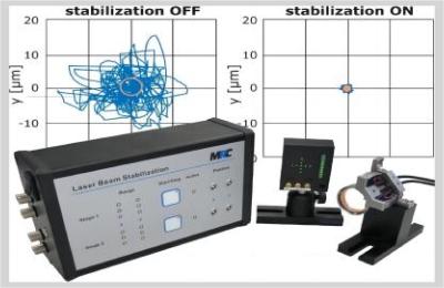 主動激光光束穩(wěn)定裝置