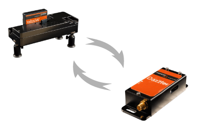 時間自適應(yīng)系統(tǒng)