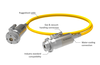 光束傳輸光纖-BDC