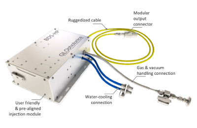 高功率光束傳輸系統(tǒng)-BDS-HP