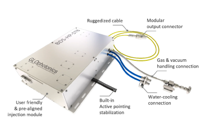 高功率光束傳輸系統(tǒng)-BDS-HP-STB