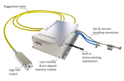 光束傳輸系統(tǒng)-BDS-HP-STB-PM